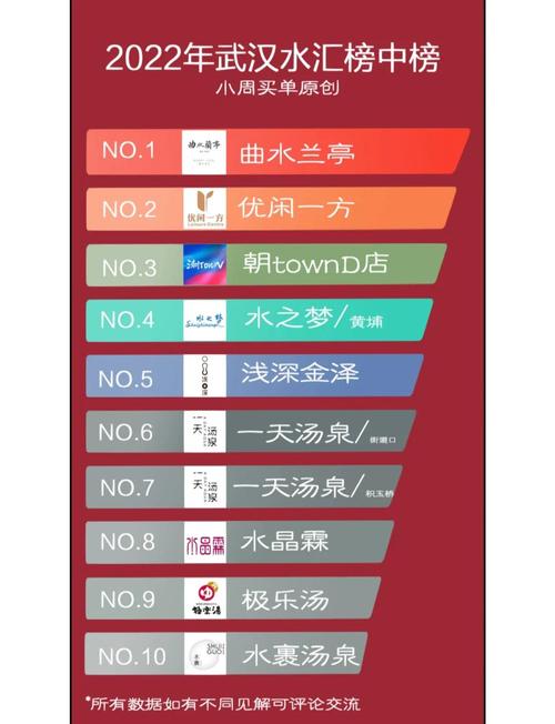 武汉休闲体验_武汉休闲sz_武汉休闲什么价格