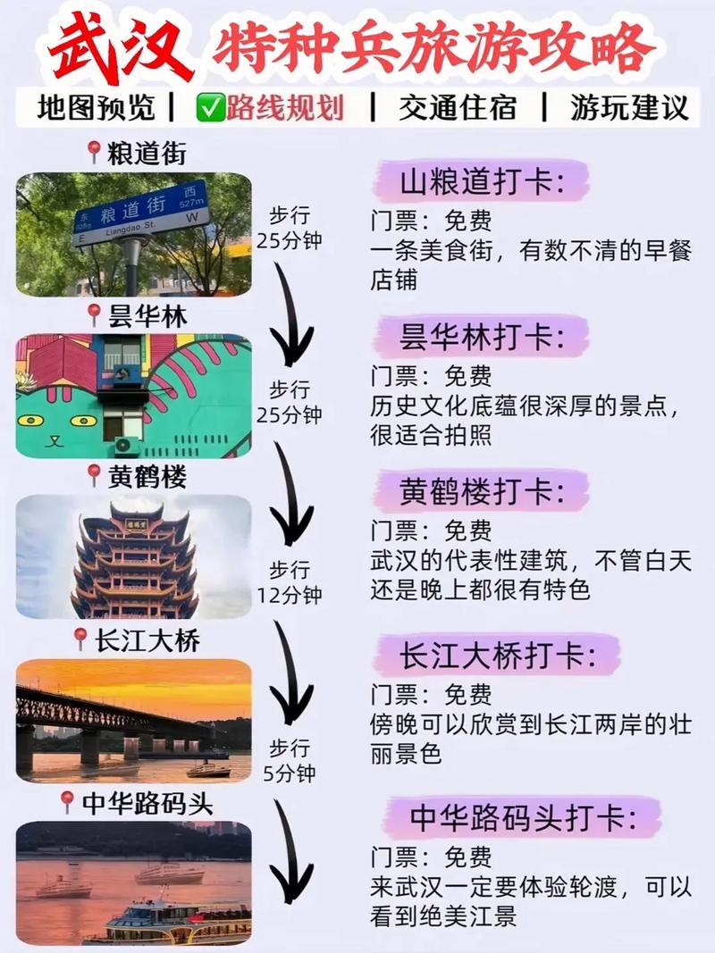 武汉上班族小陈省钱玩转江城的休闲秘籍大公开