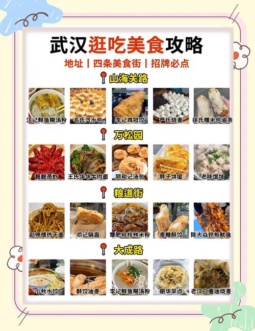 武汉地道休闲去哪？资深食客亲测：这条小众路线，刷新城市认知