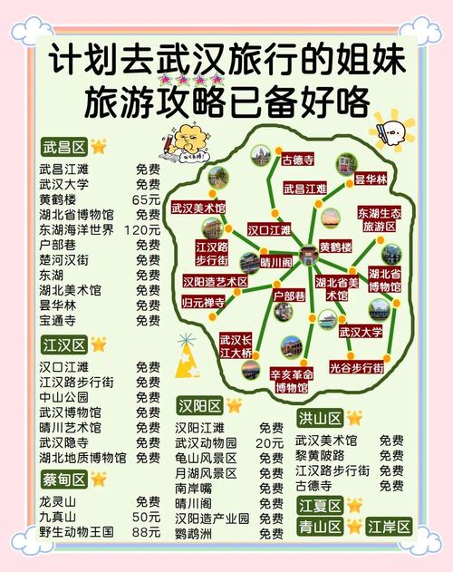 武汉休闲指南_武汉休闲指南_武汉休闲指南