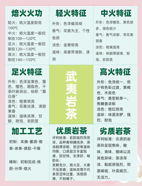 武汉品茶效果好不好_好效果武汉品茶怎么样_武汉品茶