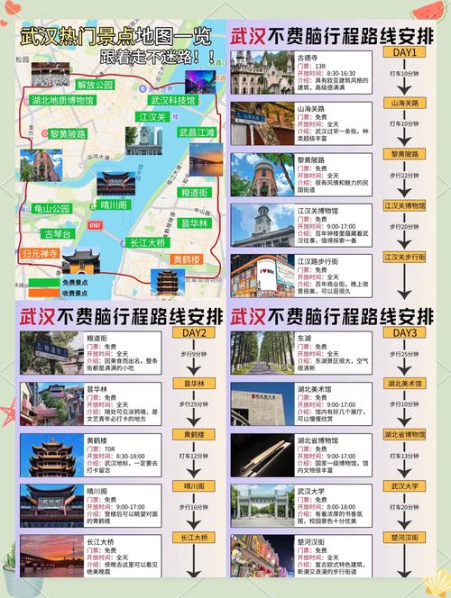 武汉休闲怎么样？从投行工作狂到江城慢生活，老周的经历揭示不踩坑秘诀