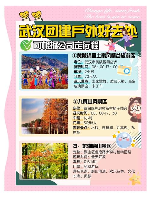 武汉哪里休闲服务优？高端人群为何偏爱定制化？