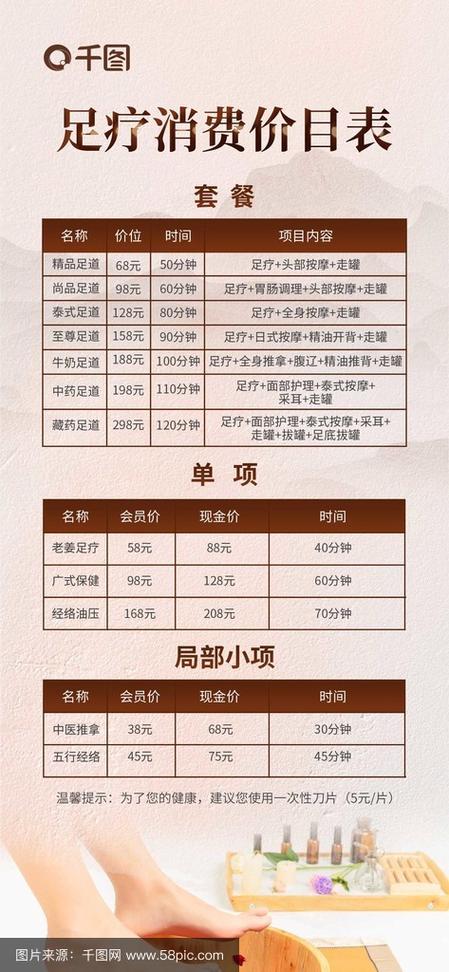 武汉桑拿什么价格_武汉桑拿店_武汉桑拿价格查询