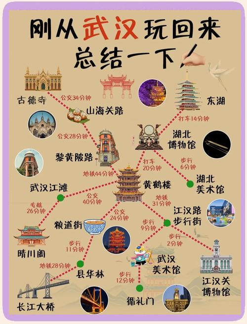 武汉休闲指南_武汉休闲指南_武汉休闲指南
