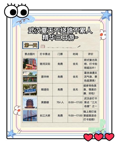 武汉休闲去处_武汉休闲什么价格_武汉休闲上衣