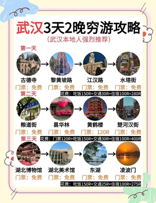 武汉休闲什么价格_武汉休闲体验_武汉休闲sz