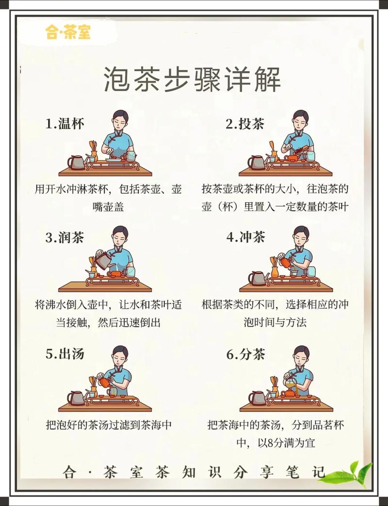 武汉品茶新手入门指南，去哪喝茶不踩坑